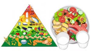 «Здоровое питание серия 2»