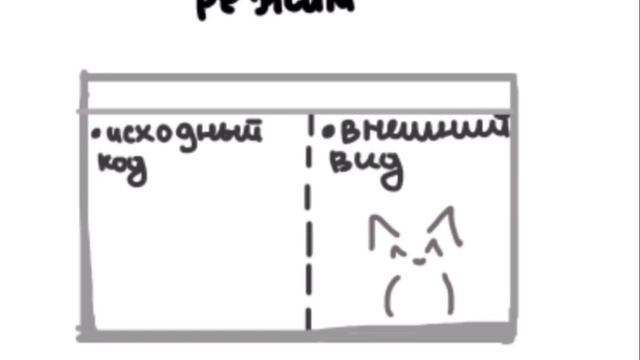 Скрайбинг. Веб-редакторы. Титаренко Ульяна, Унжакова Маша, 10Б смотреть онлайн