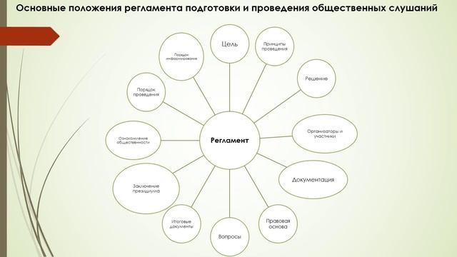Лекция6-Экспертиза безопасности