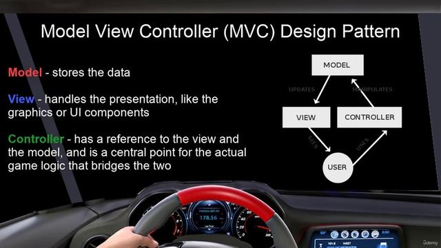 11 - Model View Controller MVC Design Pattern смотреть онлайн