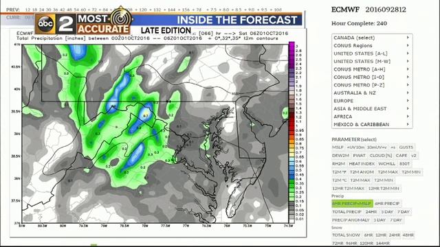 Heavy Rains Rolling In! смотреть онлайн