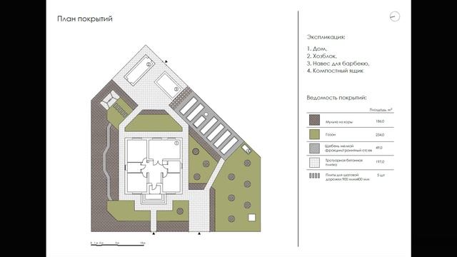 Проект Простая геометрия. Описание проекта смотреть онлайн
