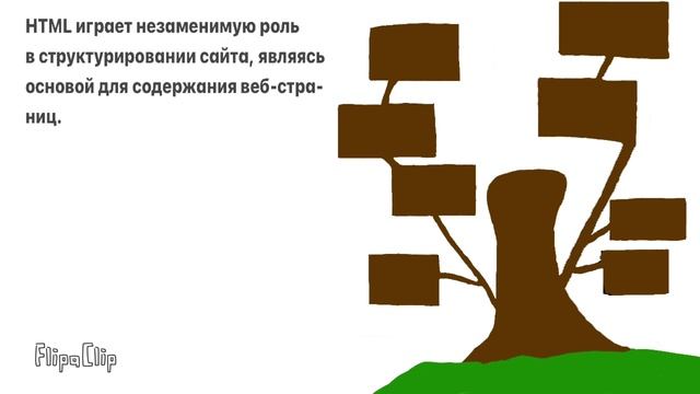 Скрайбинг Веб-редакторы. Манакова,Фомина, 10А смотреть онлайн