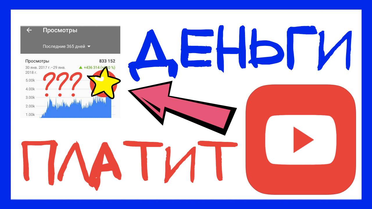 СКОЛЬКО Я ПОЛУЧИЛ ЗА МИЛЛИОН ПРОСМОТРОВ НА YOUTUBE? СКОЛЬКО ЗАРАБАТЫВАЮТ НА ЮТЮБЕ БЛОГЕРЫ смотреть онлайн