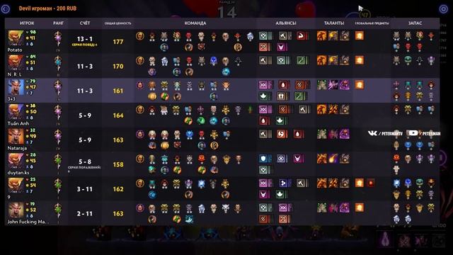 😎НЕПОБЕДИМАЯ ИМБА! І х6 ВАРЛОКОВ! І DOTA UNDERLORDS/ДОТА АНДЕРЛОРД смотреть онлайн