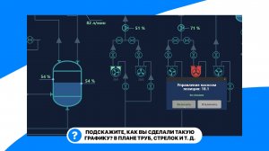Создание мнемосхем. SCADA Симплайт 5