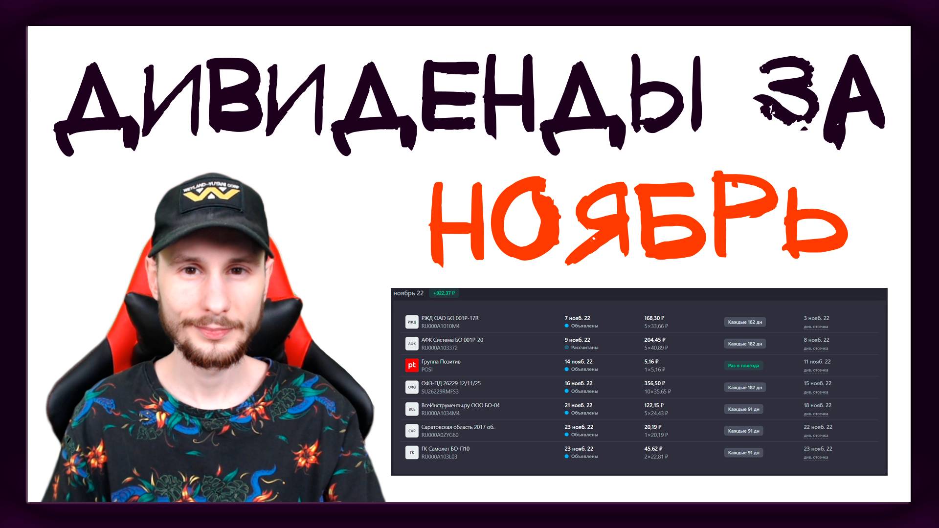 Дивиденды в ноябре 2022. Какие акции купить, чтобы получить дивиденды в ноябре 2022 года смотреть онлайн