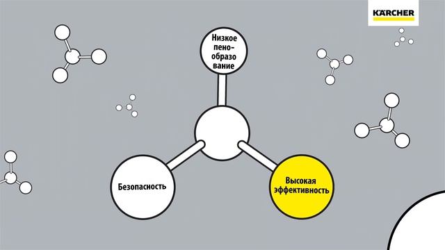 Промышленное чистящее средство Kärcher FloorPro RM 69 смотреть онлайн