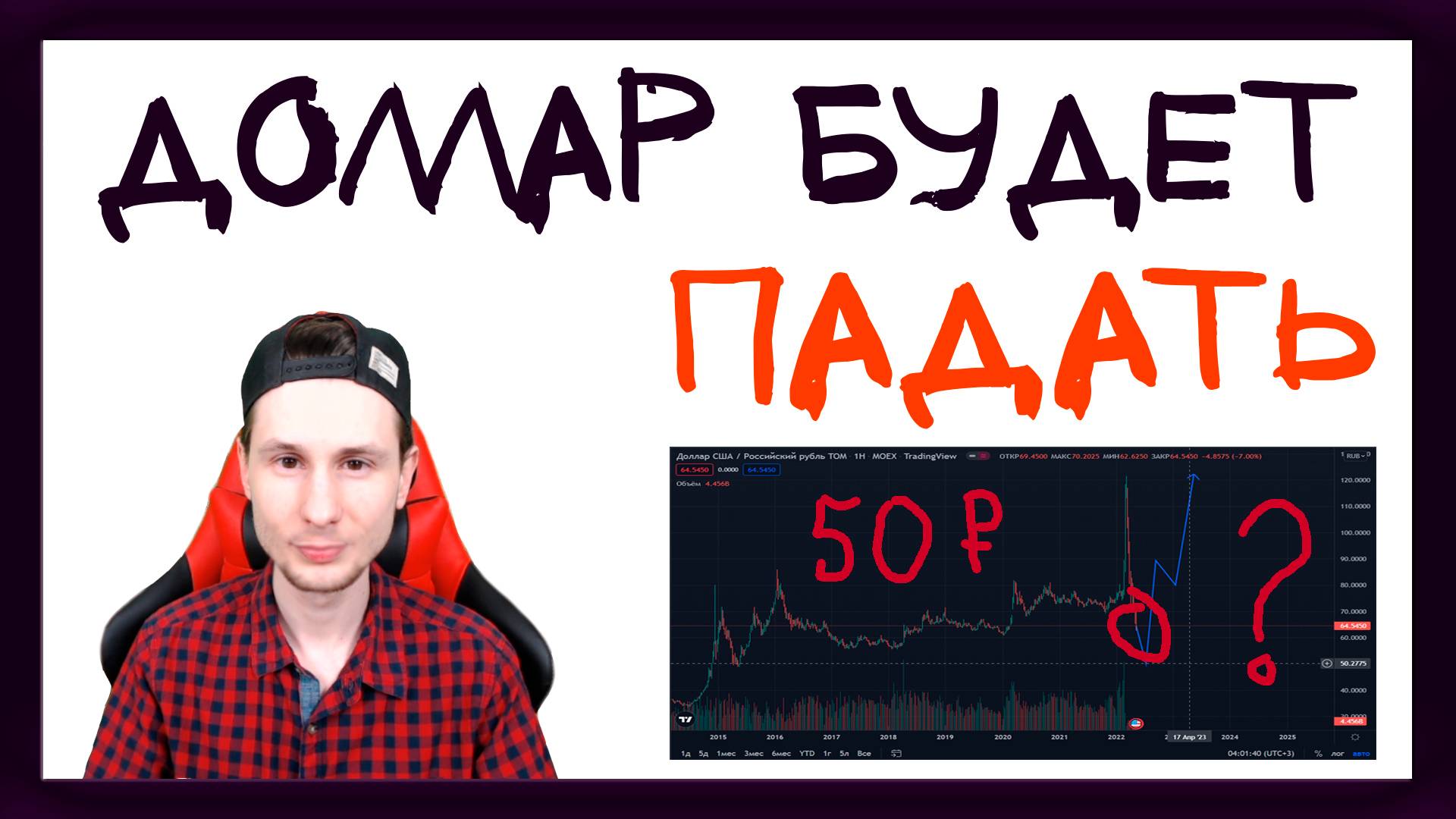 Прогноз курса доллара к рублю. Куда пойдёт S&P500 и какая моя стратегия инвестиций? смотреть онлайн