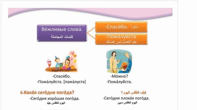 اللغة الروسية, الصف السابع, الدرس 7، الجزء 3 (الطقس) смотреть онлайн