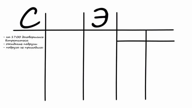 Дневник СМЭР