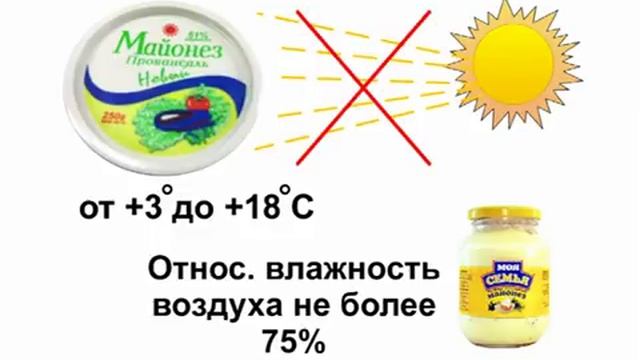 Гигиена и санитария организаций продовольственной торговли смотреть онлайн