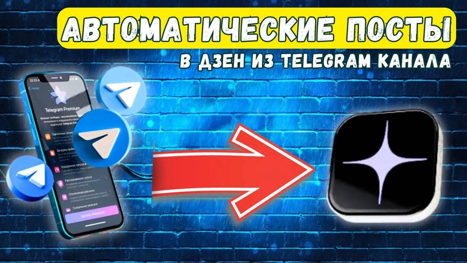 Как синхронизировать Телеграм канал с Яндекс Дзен для автопостинга