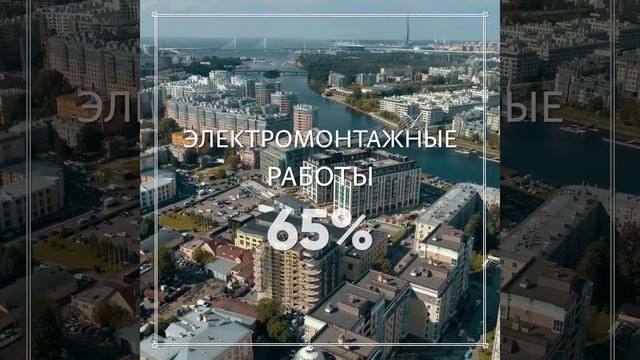Балтком - Октавия. Стадии строительства, пролет на квадрокоптере смотреть онлайн