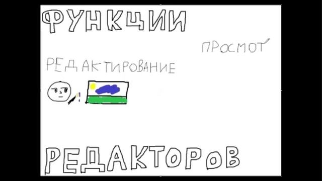 Скрайбинг. Графические редакторы. Заузолков Артемий, Баженов Сергей, 10Б смотреть онлайн