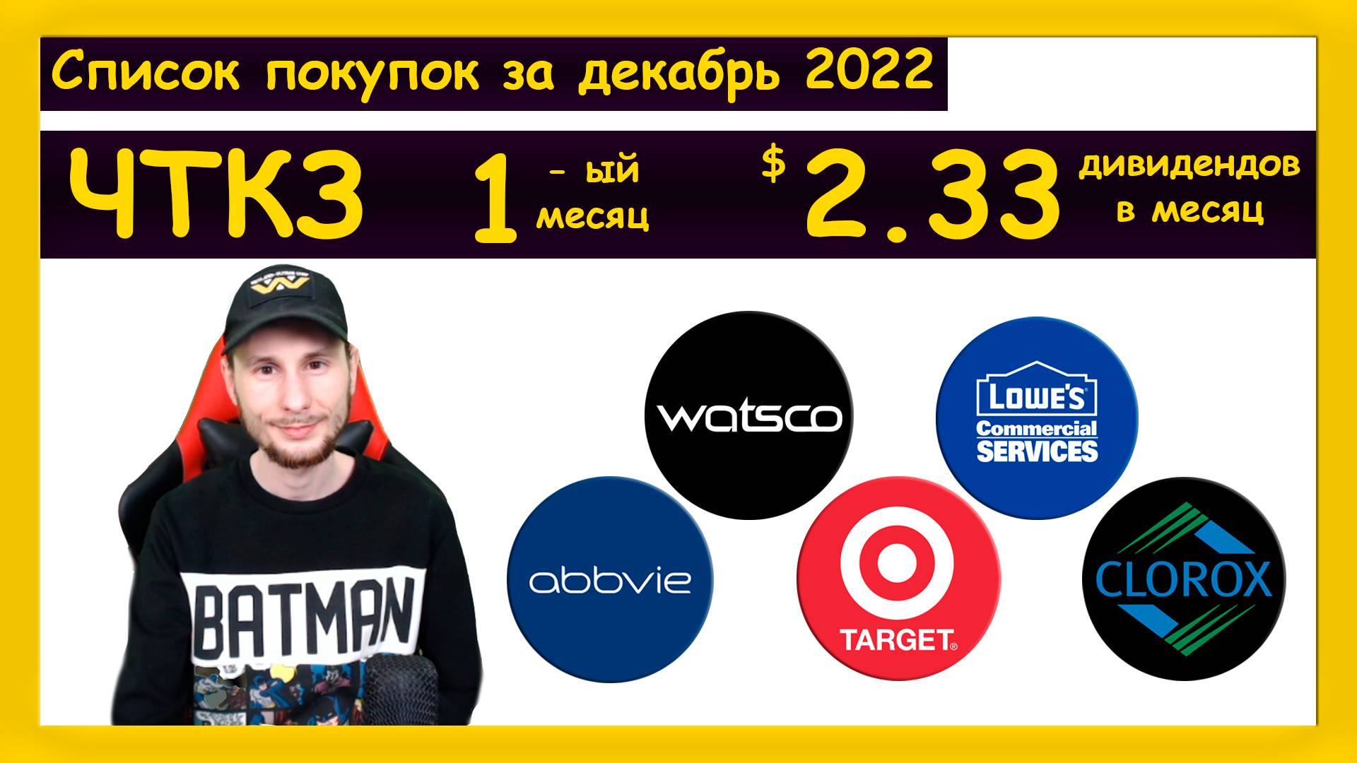 Инвестиции в акции иностранных компаний / ЧТКЗ - Декабрь 2022 #1 смотреть онлайн