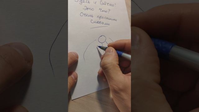 Здесь и сейчас - Это что? Простыми словами!