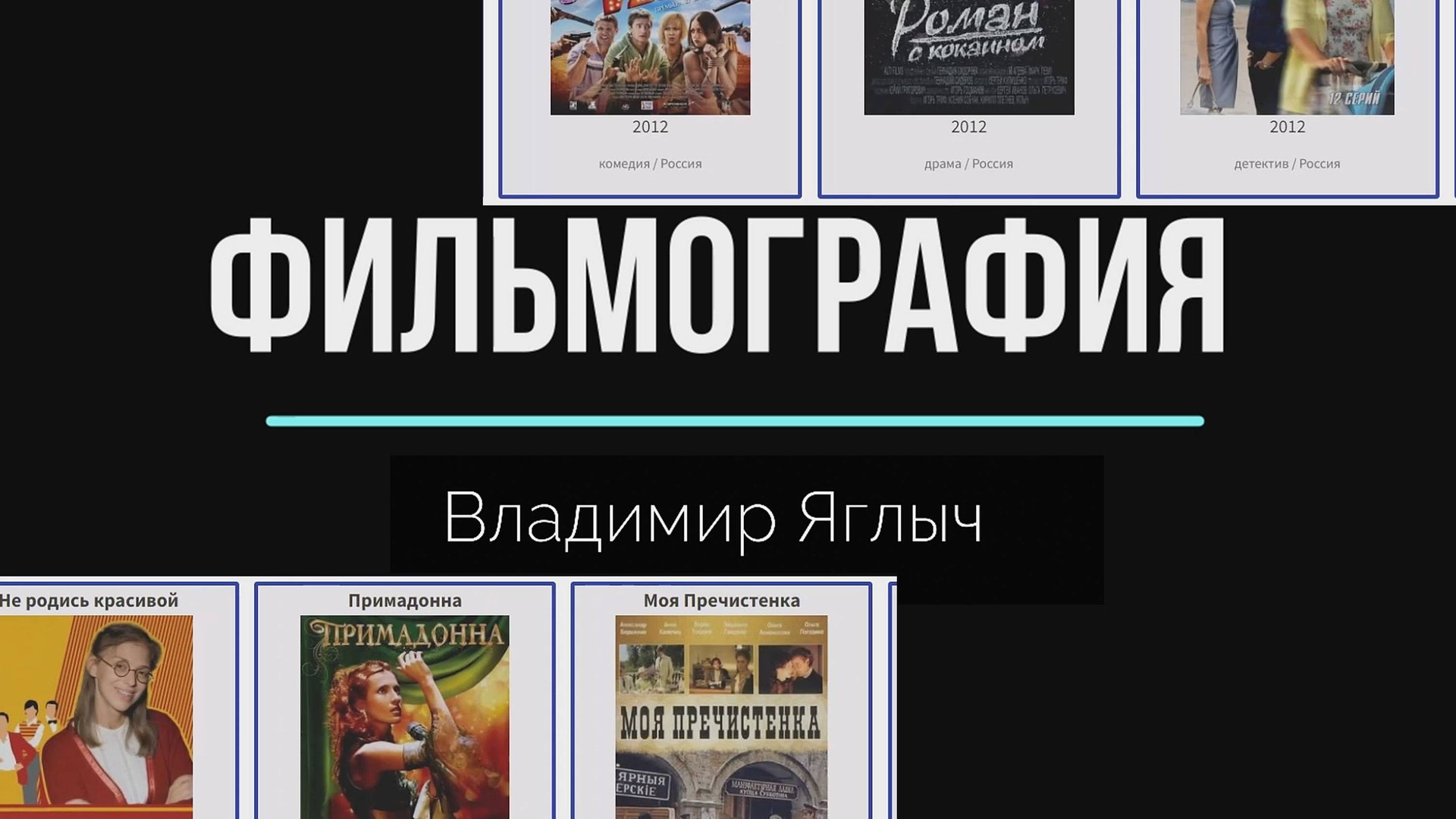 В каких фильмах снимался Владимир Яглыч смотреть онлайн
