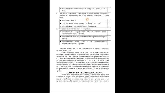 Практика №4-Экспертиза безопасности