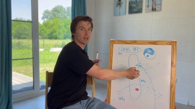 Инь Ян концепция цигун простыми словами смотреть онлайн