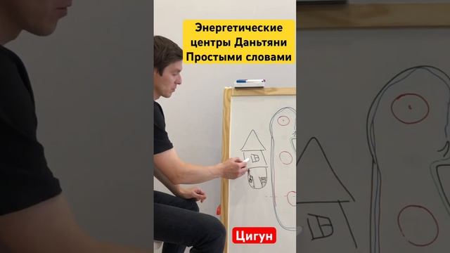 #цигун #цигундляначинающих #цигунонлайн #цигундома #цигунтур #чакры #даньтянь смотреть онлайн