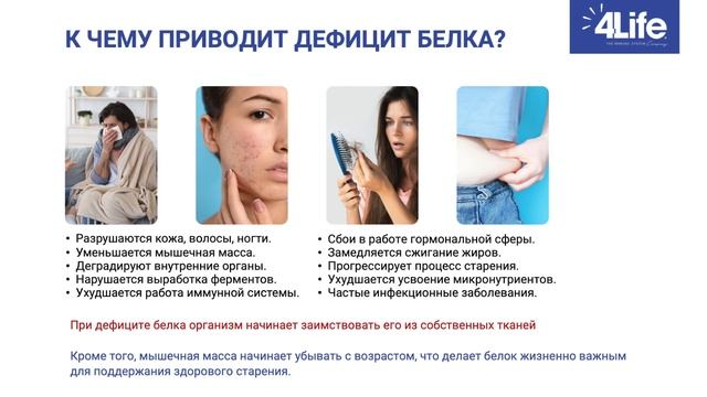 ПРО-ТФ_ сколько, когда и зачем. смотреть онлайн