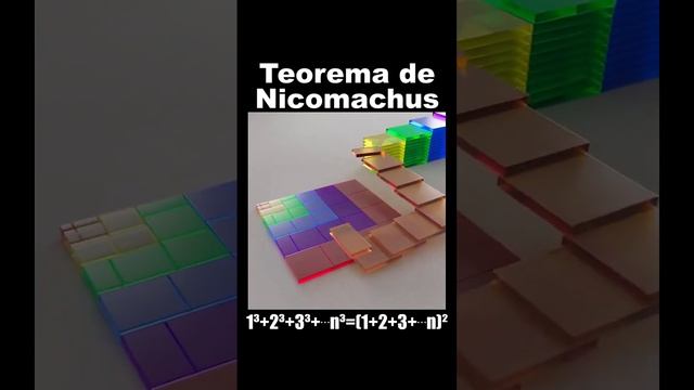 Teorema de Nicomachus #Matemáticas #Álgebra #Geometría #TeoríaDeNúmeros смотреть онлайн