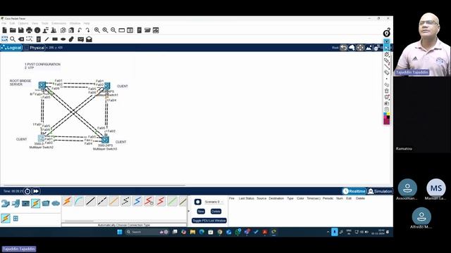 Online And Offline Training CCNA /CCNP, Palo Alto, Fortinet, Check Point Firewall,  Cloud Computing.