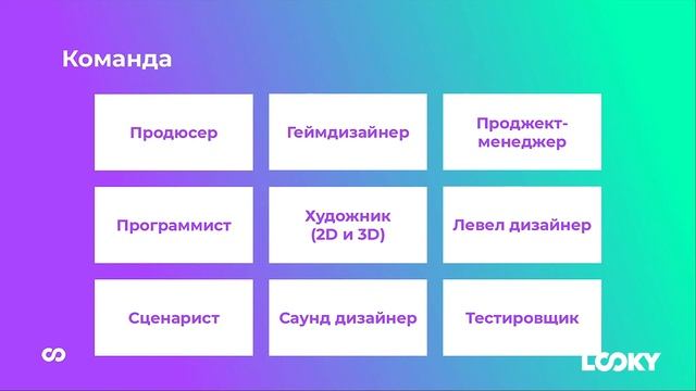 Создай игрового персонажа вместе с LOOKY смотреть онлайн