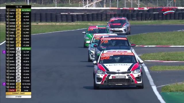 G-Drive СМП РСКГ Туринг 2023 6-й этап. Туринг-лайт, S1600. Гонка 1