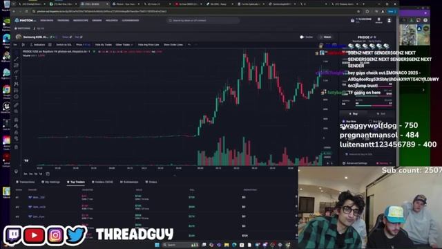 50 лучших трейдеров фотонов о том, как исследовать монеты без социальных сетей 
Photon-sol