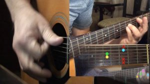 Как играть на гитаре  песню "Земля" группы "Маша и медведи". Мария Макарова