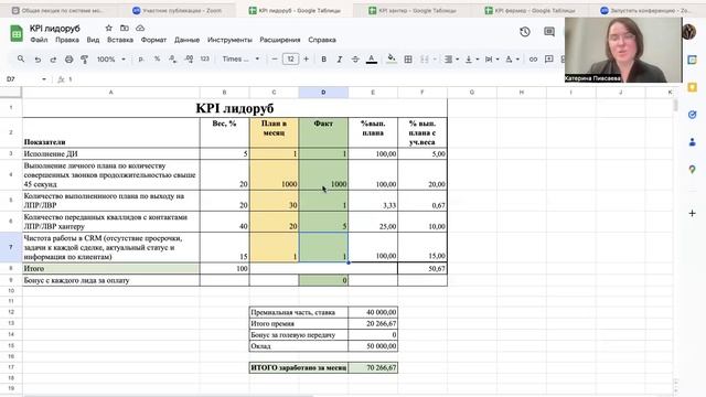 3 урок. Как работать с матричной системой KPI?