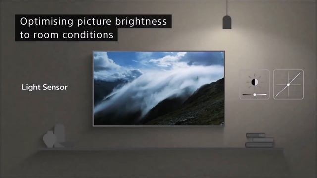 Best TVs 2023 смотреть онлайн