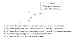 286935 | ЕГЭ-онлайн.рф