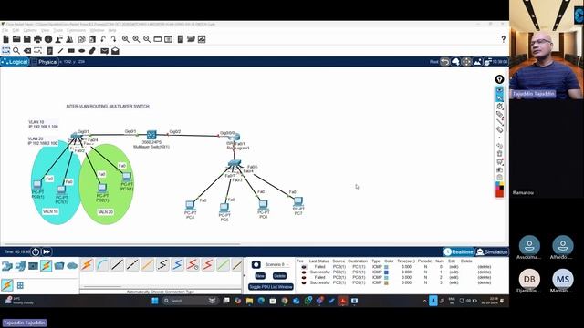 Online and Offline Training CCNA /CCNP, Palo Alto, Fortinet, Check Point firewall, Cloud Computing. смотреть онлайн