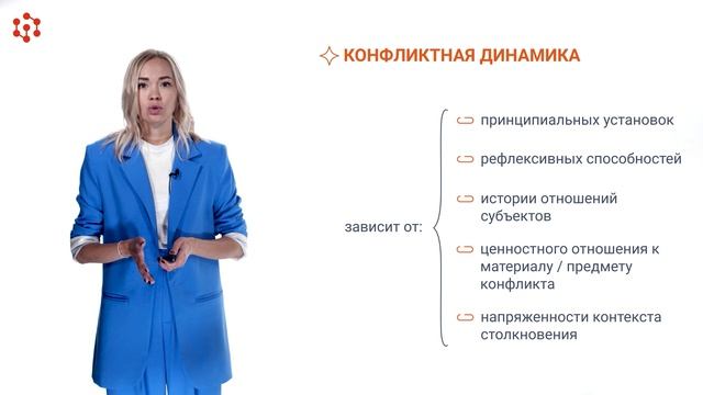 4.1 Лекция. Продуктивные способы разрешения конфликтов в образовательных отношениях