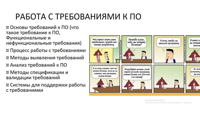 2024 История и основные понятия  программной инженерии 02