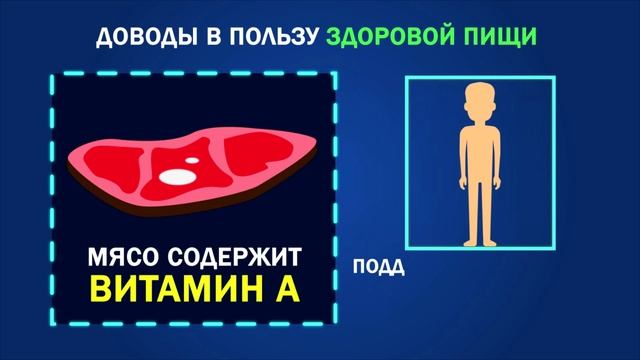 Здоровь на 5+  Мясо