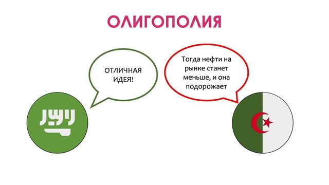 Типы рыночных структур_ монополия, олигополия, совершенная конкуренция