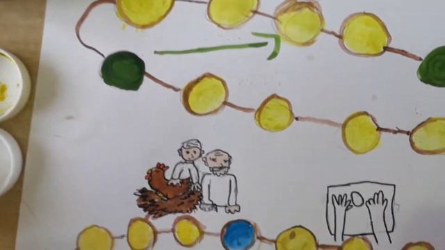 Видео #6 Ксюша, Лера смотреть онлайн