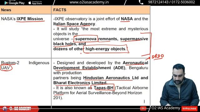 National Current Affairs for HP Naib Tehsildar Exam - Lec-5 - Himachal Naib Tehsildar Exam - HP NT смотреть онлайн