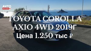 Минусы и Плюсы Филдера