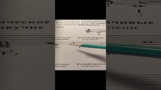 Урок сольфеджио 1 класс. Гамма До мажор. смотреть онлайн