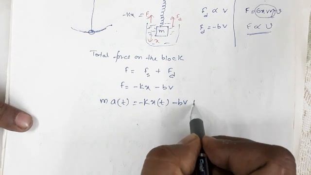 Damped Oscillations | Class 11 Physics | JEE/NEET смотреть онлайн