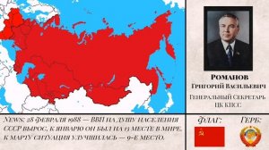 Альтернативная история СССР с 1982 (II часть)