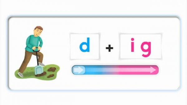 Сочетание ig