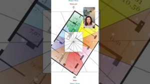 Я несчастна. В чем причина?