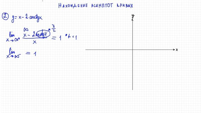 Пределы №6. Нахождение асимптот графиков функций смотреть онлайн