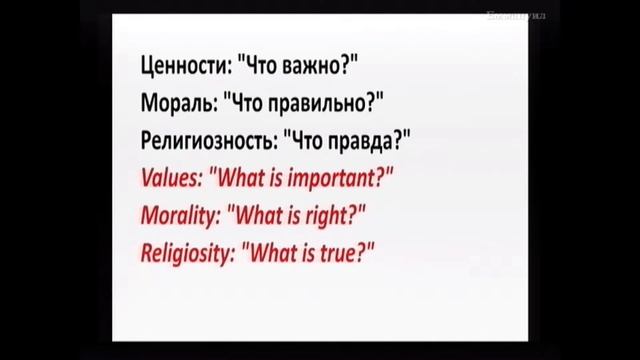 04.30.2023 Воскресенье (Вечер) смотреть онлайн
